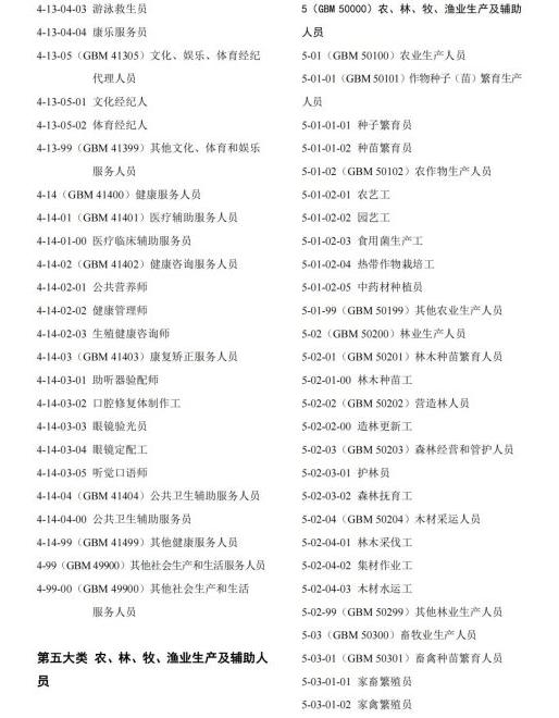 常用职业教育政策手册2022年2月版_纯图版_17 常用职业教育政策手册2022年2月版_纯图版_17