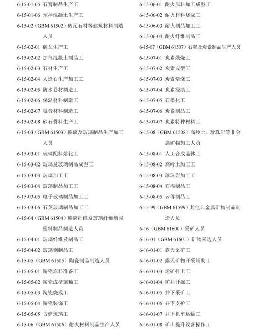 常用职业教育政策手册2022年2月版_纯图版_25 常用职业教育政策手册2022年2月版_纯图版_25