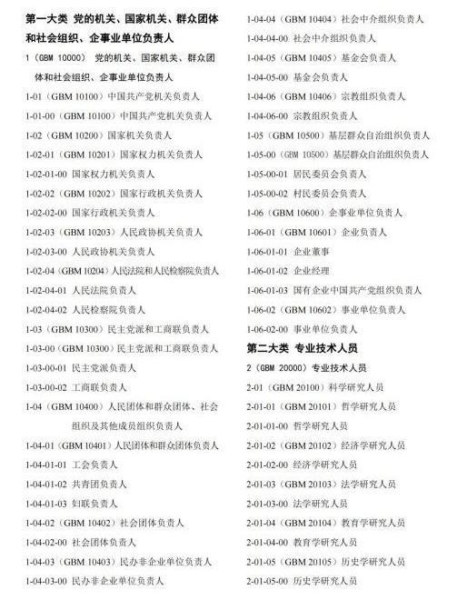 常用职业教育政策手册2022年2月版_纯图版_00 常用职业教育政策手册2022年2月版_纯图版_00