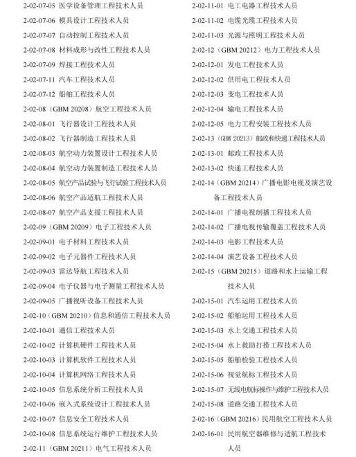 常用职业教育政策手册2022年2月版_纯图版_02 常用职业教育政策手册2022年2月版_纯图版_02