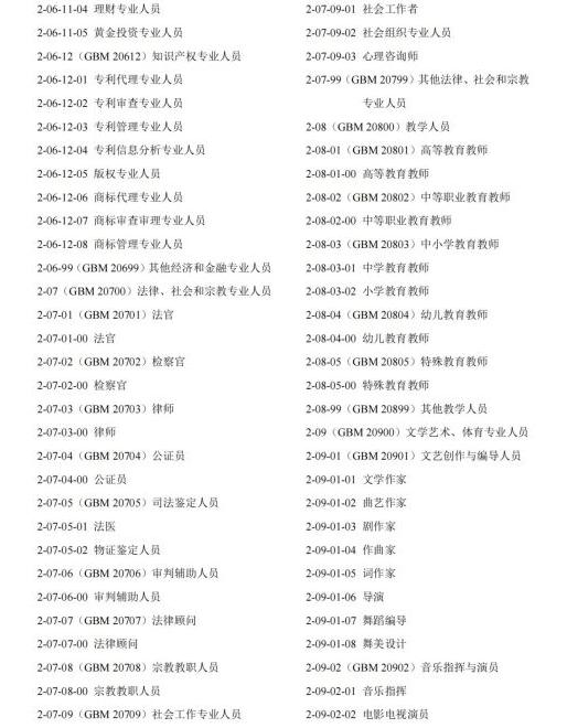 常用职业教育政策手册2022年2月版_纯图版_08 常用职业教育政策手册2022年2月版_纯图版_08