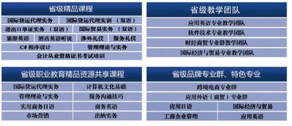 微信截图_20210707140506 微信截图_20210707140506